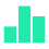 Bar Chart