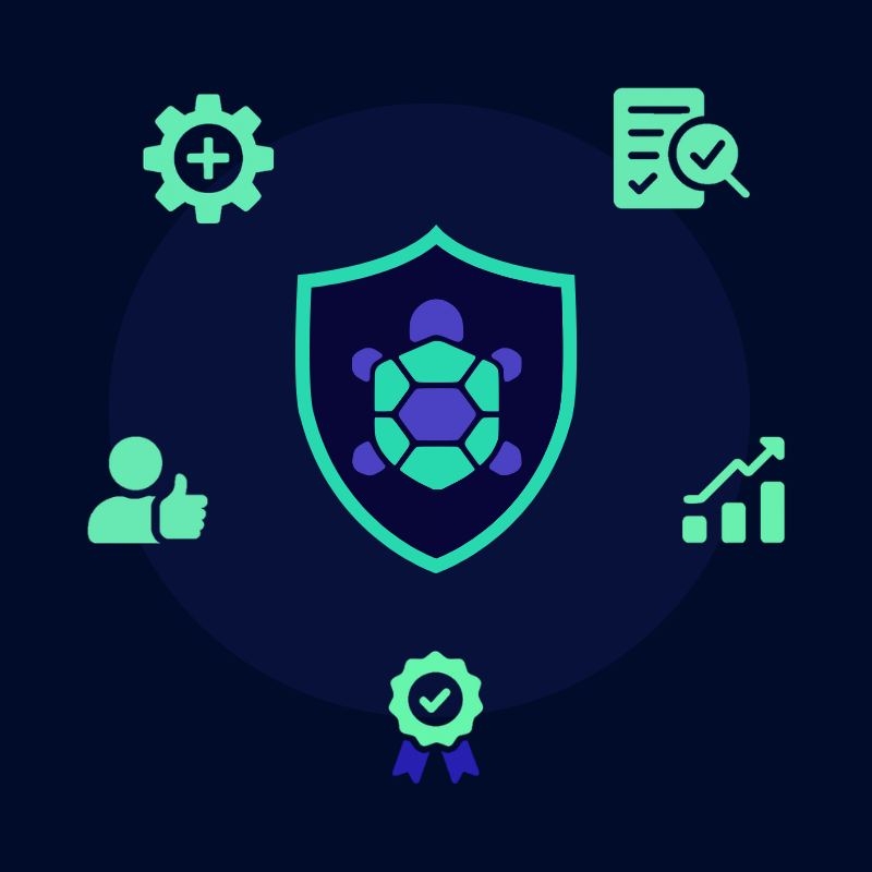 Benefits of PCM with TurtleShield