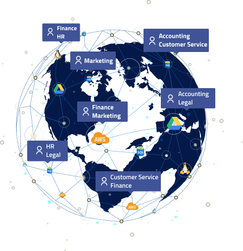 Data Inventory Banner