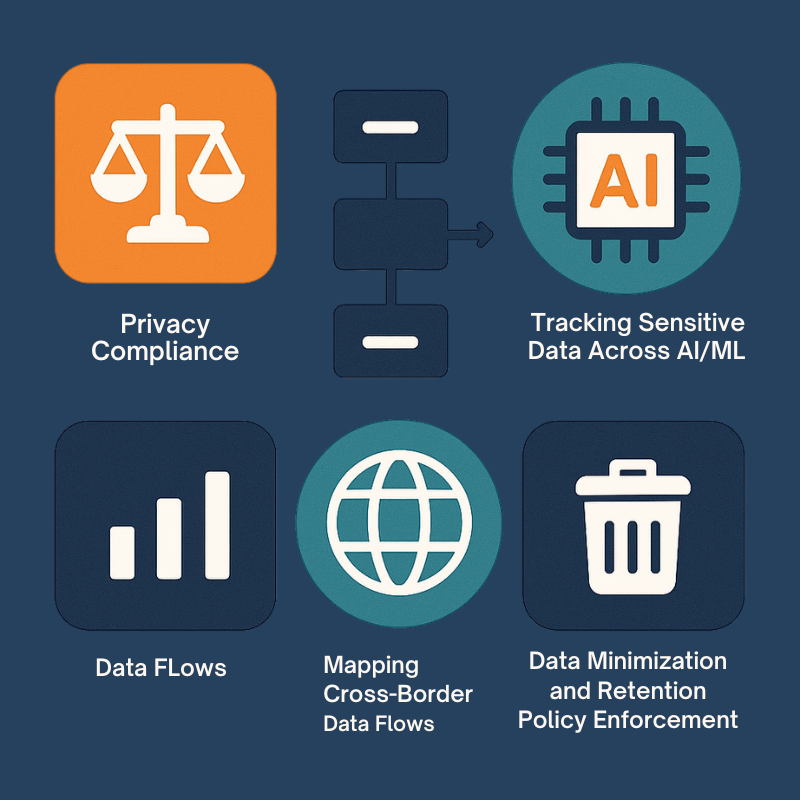 use case of data lineage