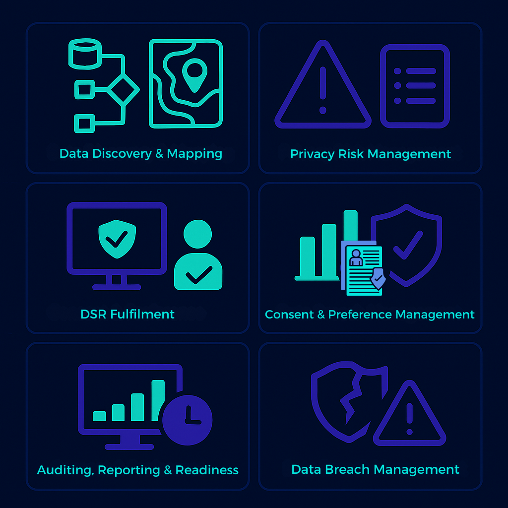 What PCM Helps You Achieve