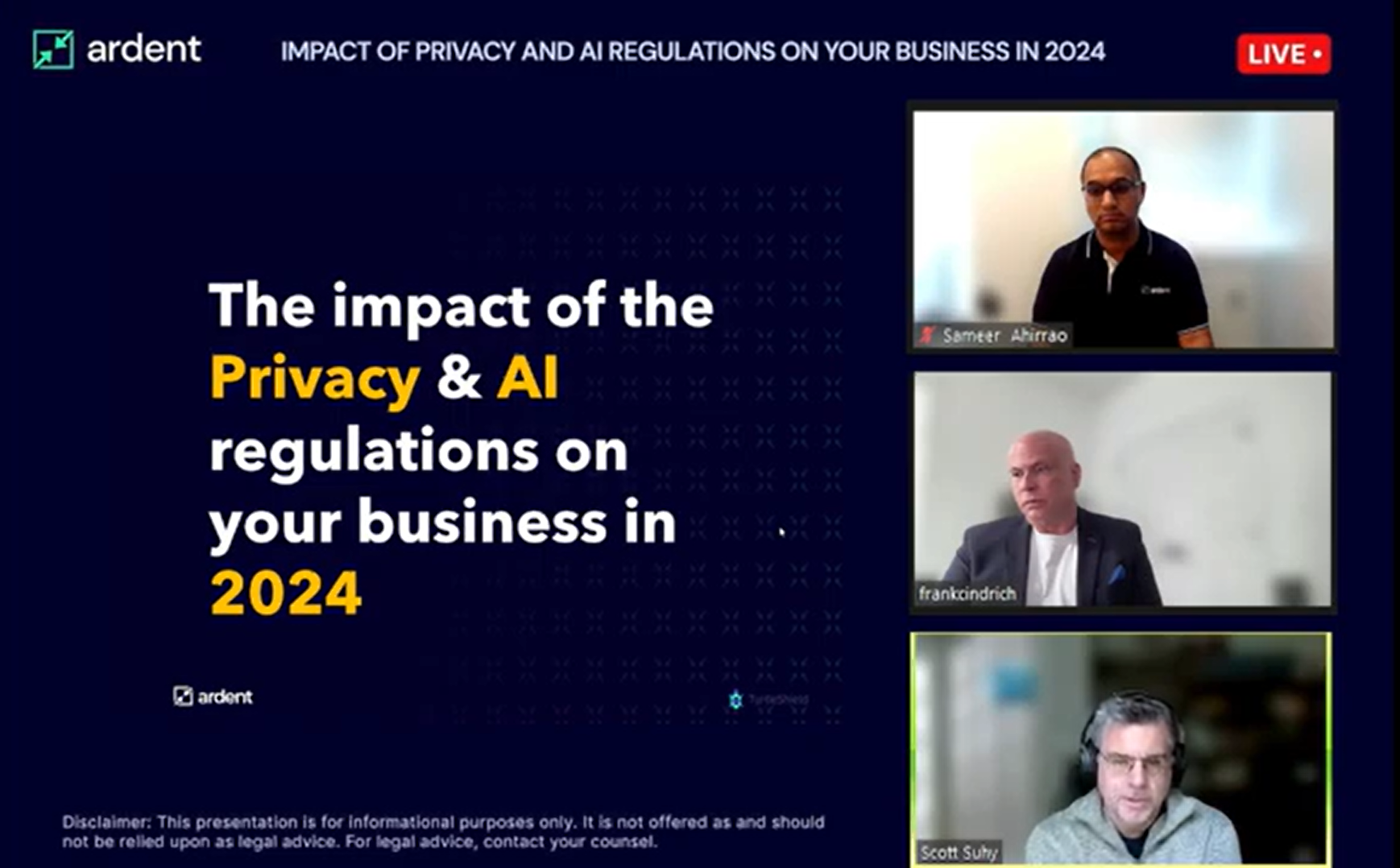 Impact of Privacy and AI Regulations on Your Business in 2024