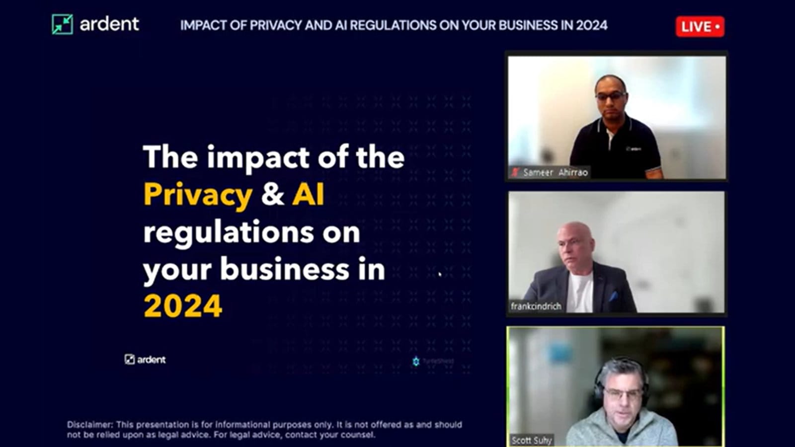 Impact of Privacy and AI Regulations on Your Business in 2024